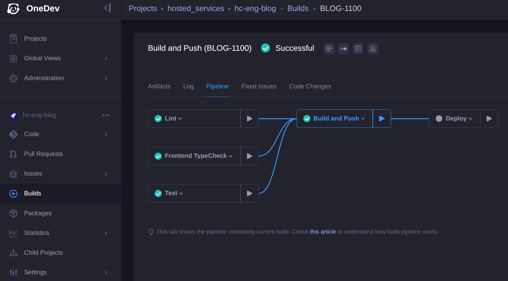 Simple CI/CD pipeline for this website using test, docker build+push and deploy steps